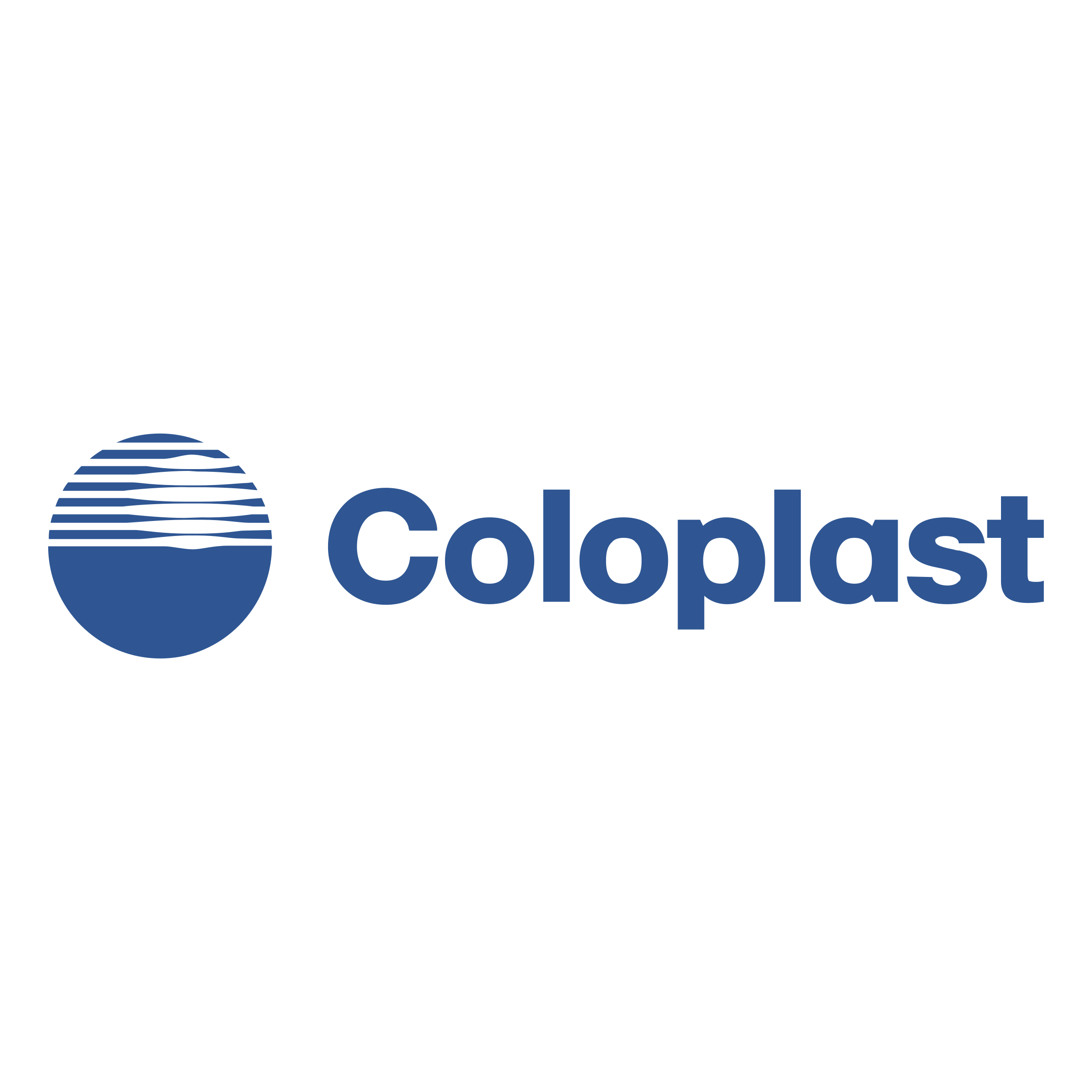 Coloplast